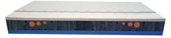 Bazyl.cz Matrace DELMAR LATEX Q-GEL 7 zón 25cm - 80x200cm