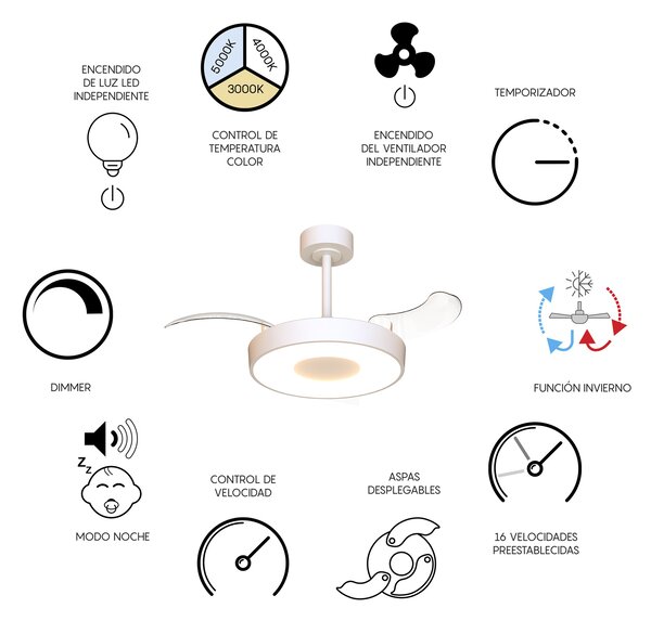 Mantra 9496 Coin Smart Mini, rozvinovací ventilátor se svítidlem a dálk. ovladačem, LED 36W 3000-5000K, bílá, průměr 43/91cm