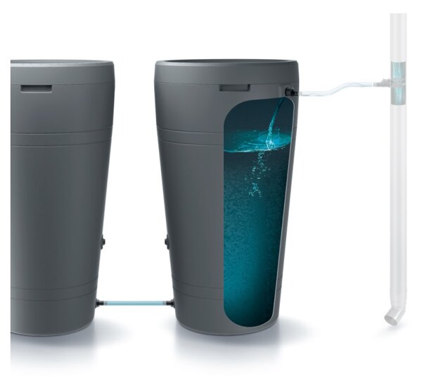 PROSPERPLAST ICANSET 8 (4 díly) propojení 2 sudů