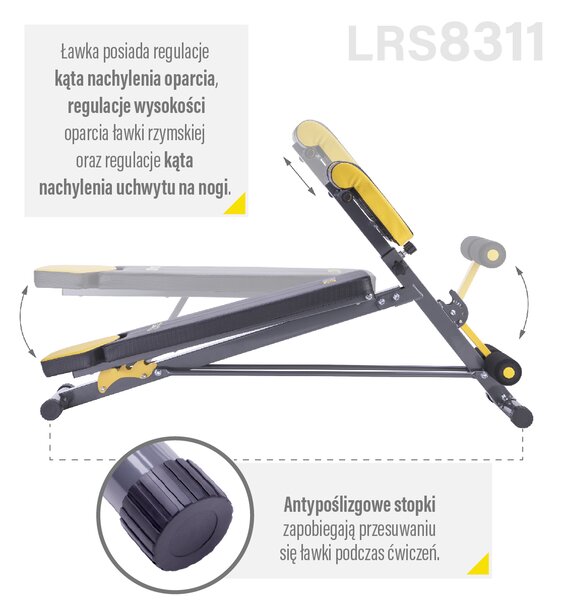 LSR8311 LAVICE S HYPEREXTENZÍ A OPĚROU HMS PREMIUM