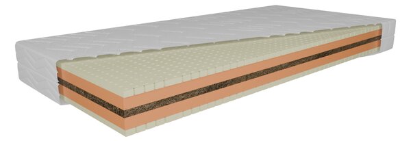 Matrace LATEX zone