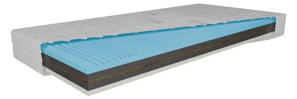Matrace LATEX MEF comfort sv4