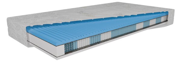 Matrace Prima topflex