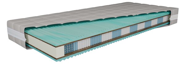 Matrace Simbiogreen topflex