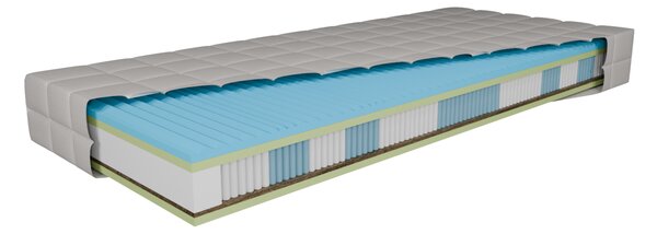 Matrace MEF V4 topflex