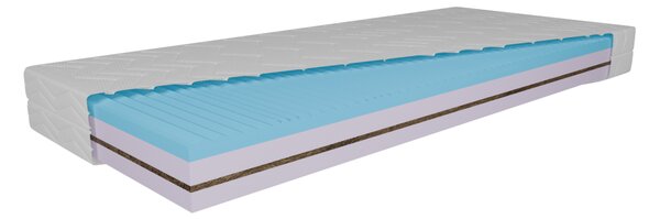 Matrace Grandis MEF V4