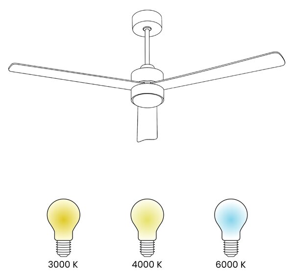 Stropní ventilátor se světlem JEREMY s dálkovým ovládáním LED Hnědá