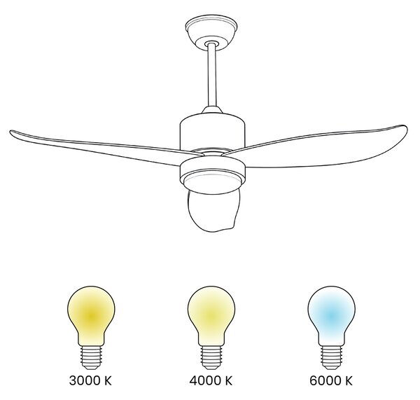 Stropní ventilátor se světlem MAHAUT s dálkovým ovládáním LED Světle hnědá