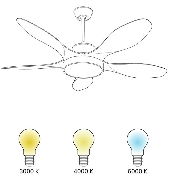 Stropní ventilátor se světlem BARBET s dálkovým ovládáním LED Světle hnědá