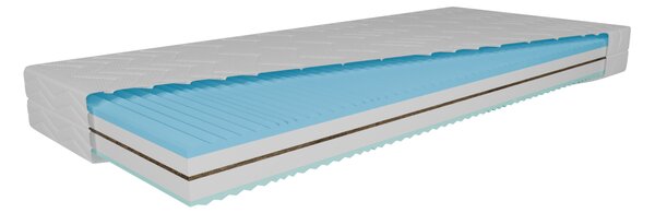 Matrace Modesa plus