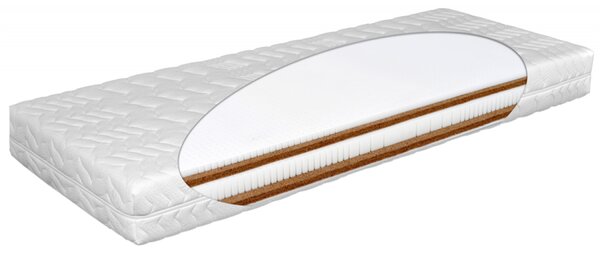 Matrace Airylattex duo