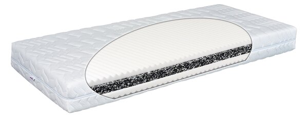 Matrace Trend silver