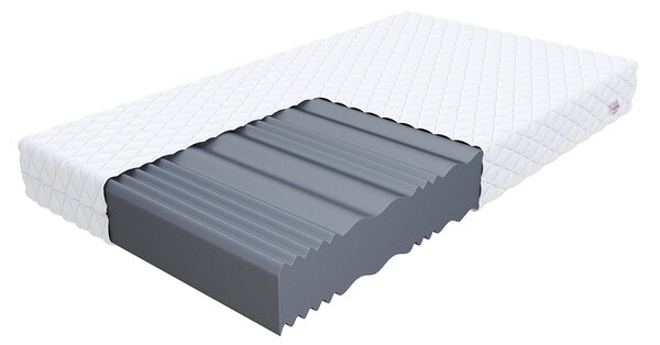 Pěnová matrace COMFORT PLUS MAX 80x200 cm 14 cm