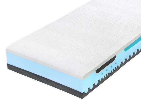 Tropico Matrace Alpine Blue Air 26 cm 90 x 190 cm