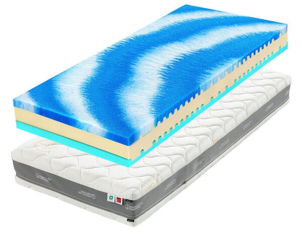 Tropico Matrace Kolos Bio Ecology 24 cm 100 x 200 cm