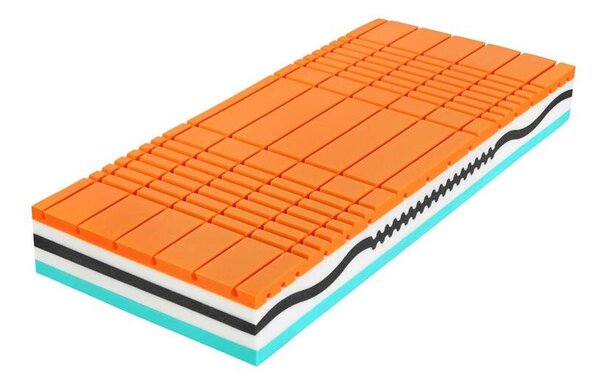 Tropico Matrace Amundsen 22 cm 90 x 200 cm