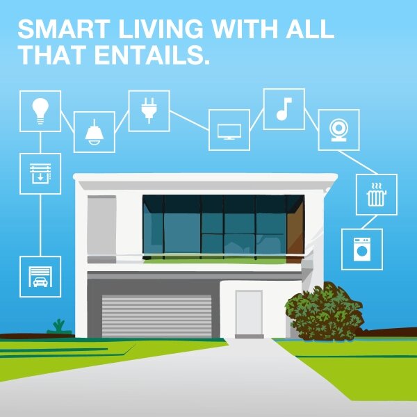 Osram - Chytrá venkovní zásuvka SMART+ MATTER SCHUKO 3680W/230V/16A IP44 Wi-Fi