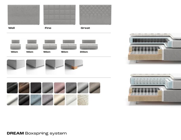 DELIFE Boxspring postel Dream-Great mikrovlákno béžová 200x200 cm s taštičkovou pružinovou matrací a visco topperem