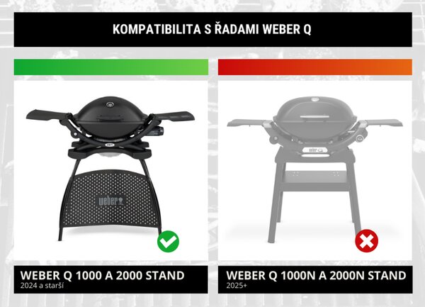 Weber Ochranný obal Standard pro Q 1000/2000 Stand