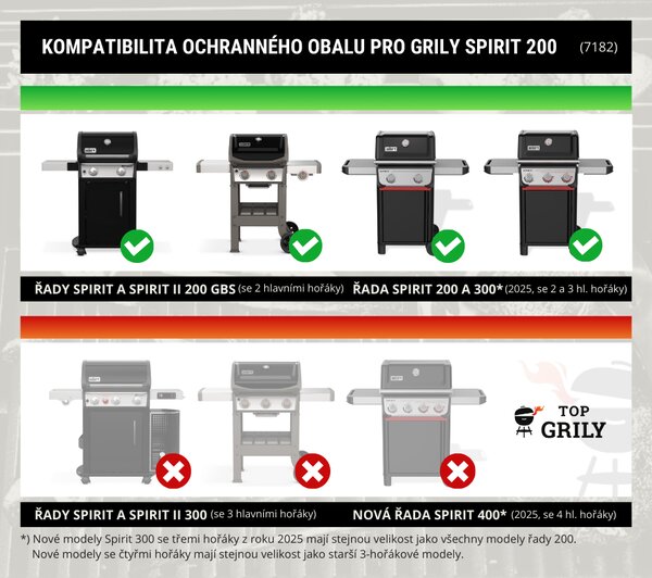 Weber Ochranný obal Premium pro Spirit 200/300