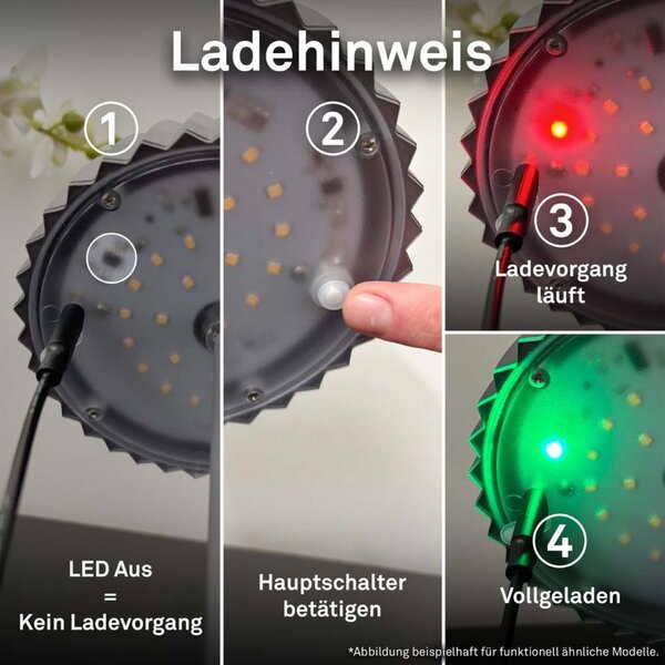 BRILONER Nabíjecí stolní lampa Riffle Mini - 20 cm, 1,5W, 150lm, bezdrátová, LED, stmívatelné, dotykový vypínač, antracit 7552015