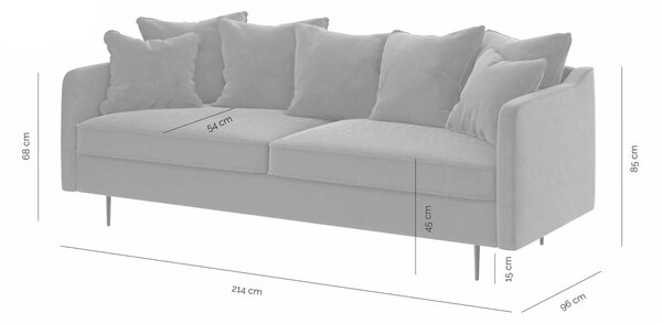 TŘÍMÍSTNÁ POHOVKA ESME 214 CM SAMET ZELENÁ