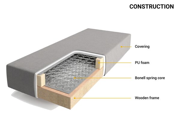 DELIFE Boxspring postel Dream-Fine mikrovlákno šedá 200x200 cm