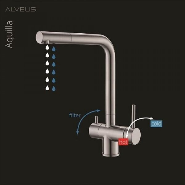 ALVEUS 1139808 - Dřezová baterie AGUILA 33,3 cm granit/černá