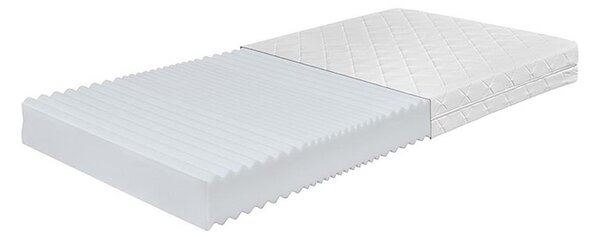 - Matrace STYX 80x200 cm