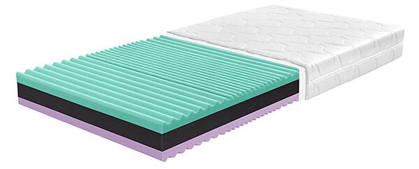 - Matrace ARTEMIS 80x200 cm