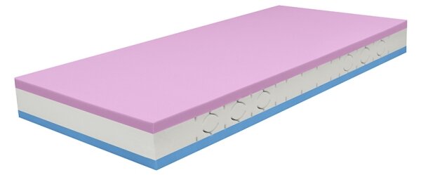 - Matrace PONTOS 80x200 cm