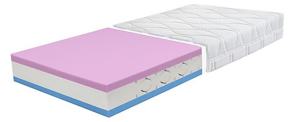 - Matrace PONTOS 80x200 cm