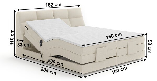 KONDELA Elektrická polohovací postel, boxspring, béžová, 160x200, GERONA NEW