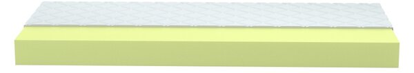 ProPOSTELE Matrace SHARKS 15 cm 80 x 190 cm