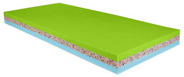 ProPOSTELE Matrace zdravotní GEKON MINI 16 cm 80 x 195 cm