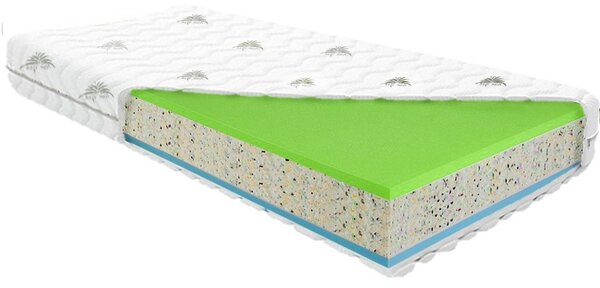 ProPOSTELE Matrace Gekon Gold 30 cm 80 x 195 cm