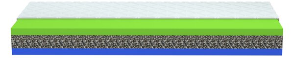 ProPOSTELE Matrace Gekon HR AKCE 1+1 80 x 190 cm Sense Soft zdrav. polštář