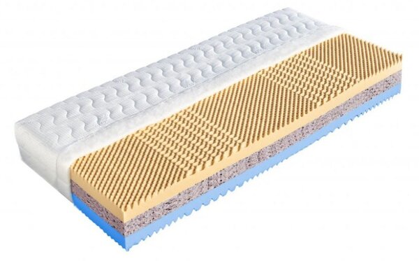 ProPOSTELE Matrace zdravotní PREMIUM 25 cm AKCE 1+1 80 x 190 cm Sense Polštář