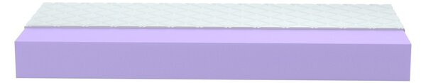 ProPOSTELE Matrace PUR 20 cm 80 x 195 cm Sense