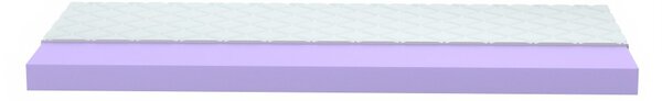 ProPOSTELE Matrace Pur 10 cm 80 x 200 cm