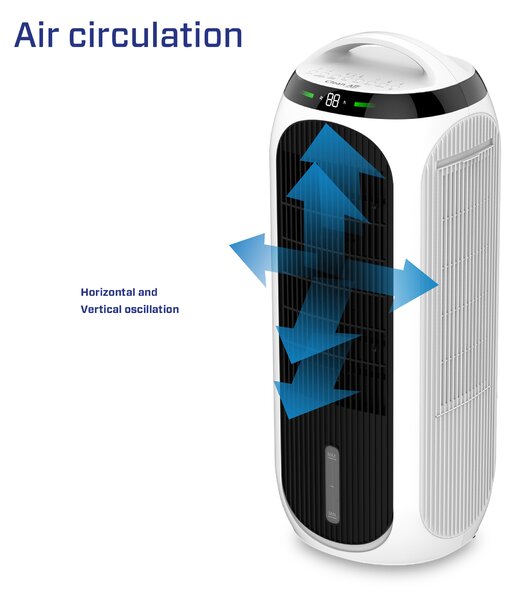 Ochlazovač vzduchu 4v1, čistička vzduchu, zvlhčovač a ventilátor Clean Air Optima CA-106 Smart