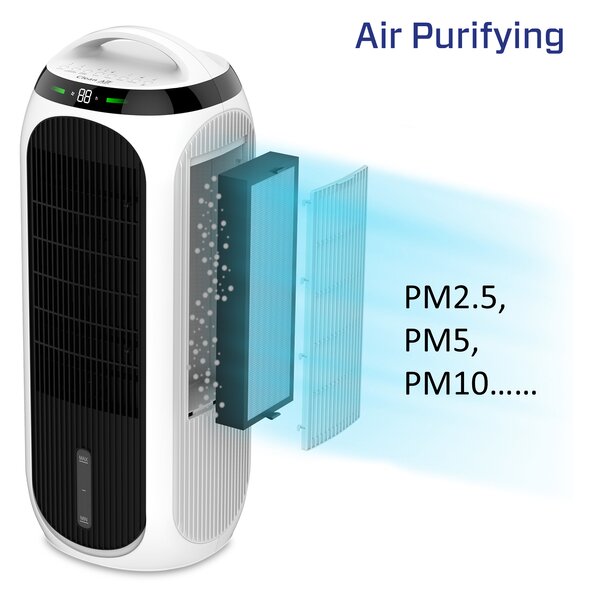 Ochlazovač vzduchu 4v1, čistička vzduchu, zvlhčovač a ventilátor Clean Air Optima CA-106 Smart