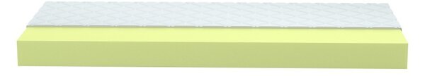 ProPOSTELE Matrace Sharks 15 cm 1+1 80 x 190 cm