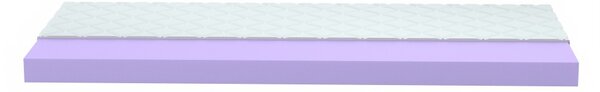 ProPOSTELE Matrace Pur 10 cm 1+1 80 x 190 cm