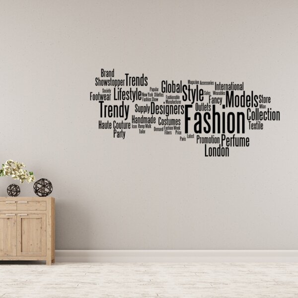 Samolepka Fashion mapa