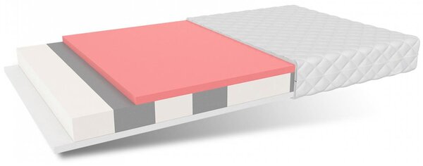 Pěnová matrace dětská MILETO 90x160 cm s paměťovou pěnou 11cm