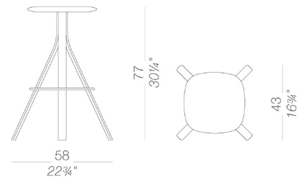 La Palma designové barové židle Lusto