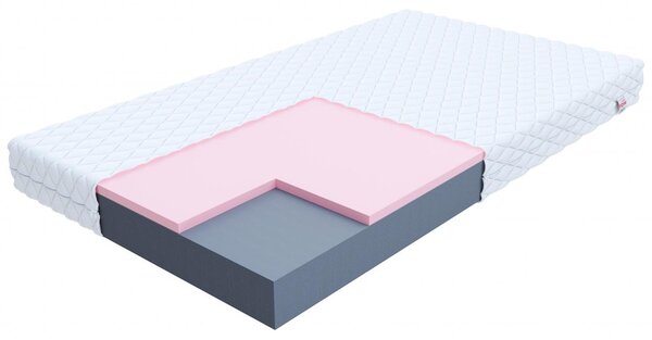 Komfortní pěnová matrace OASIS KIDS 70x160cm 10 cm