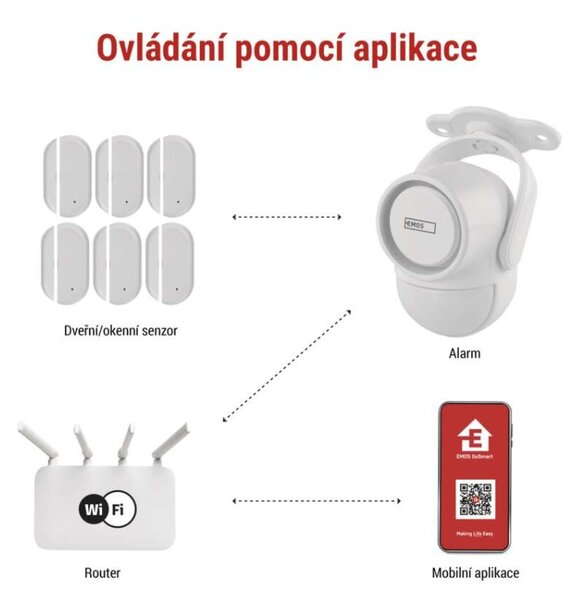 EMOS GoSmart alarm IP‑1256L GUARDIAN s pohybovým čidlem, 6× dveřní/okenní senzor, WiFi 3069050300