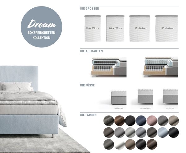 DELIFE Boxspring postel Dream-Well 140x200 cm manšestr béžová s matrací a topperem